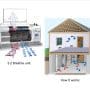 What Makes A Good Ventilation System Detroit, MI